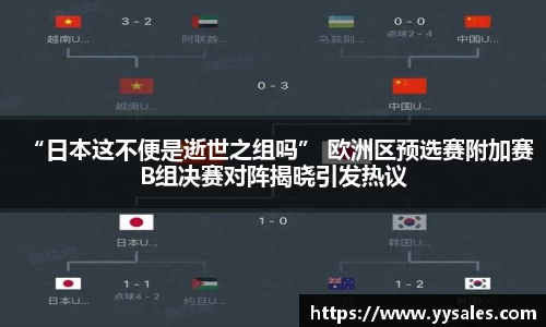 “日本这不便是逝世之组吗” 欧洲区预选赛附加赛B组决赛对阵揭晓引发热议